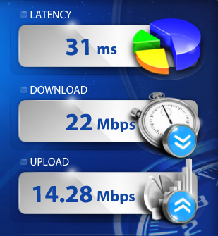 wifi speed test free wifi speed test free
