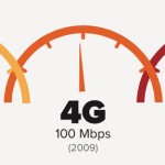 5g-speedometer-logo