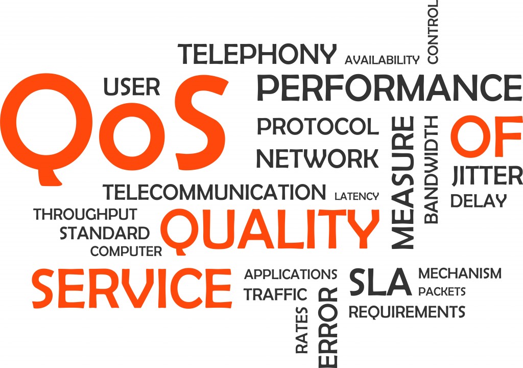 word cloud - QoS 2