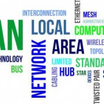 word cloud – lan