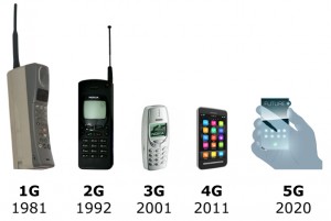 mobile-phones-2020-300x201