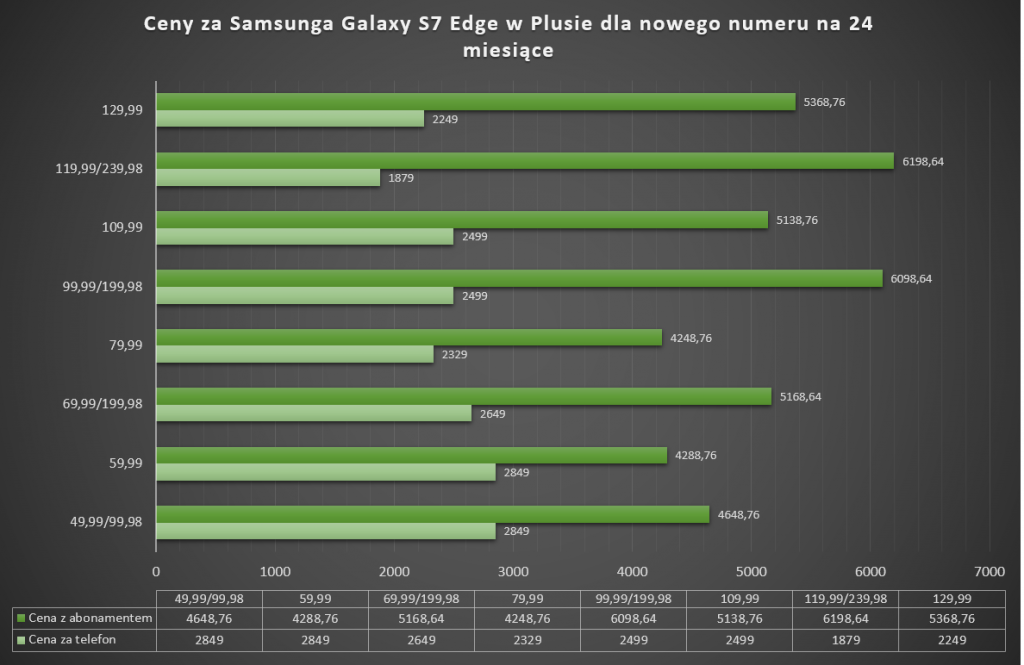 plus_24_samsung_s7_edge