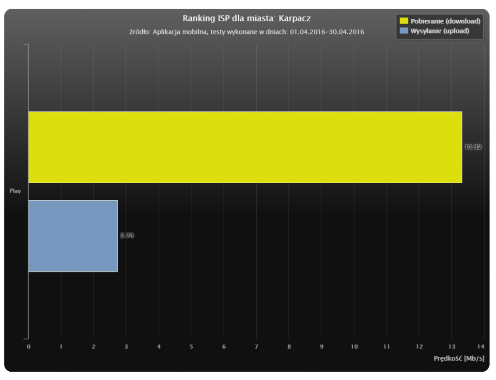 karpacz_mobile