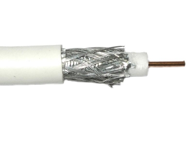 Jak nazywa się ten kabel?