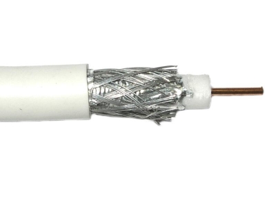 Jak nazywa się ten kabel?