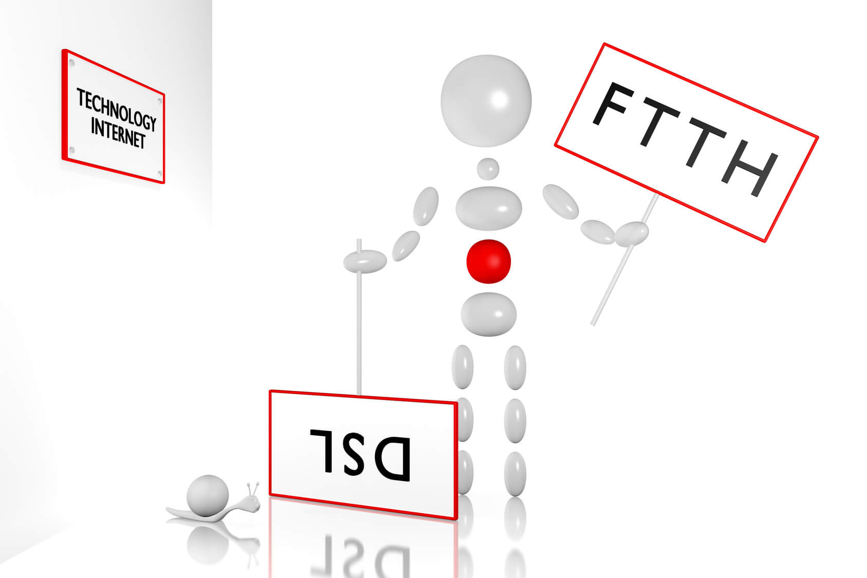 DSL vs FTTH