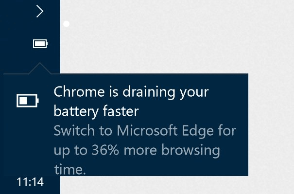 Chrome alert
