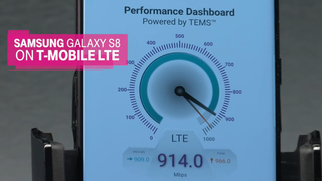 Samsung Galaxy S8 1 Gbps