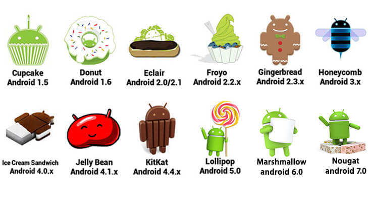 android, nougat, marshmallow, android 8.0. google, 