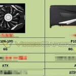 MSI-GP106-GP104-100-Miner-cards