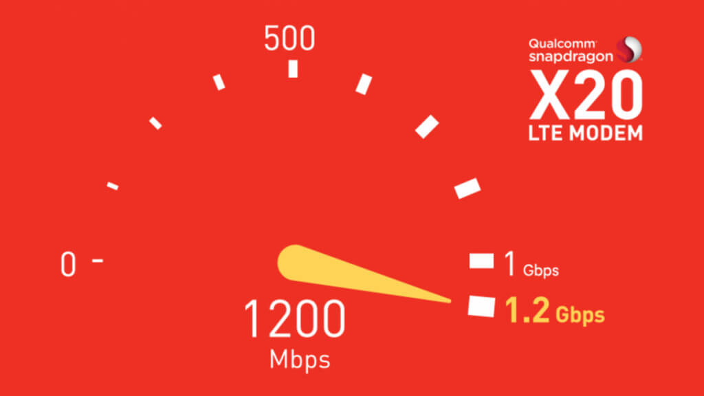 Qualcomm Snapdragon 845 X20 LTE