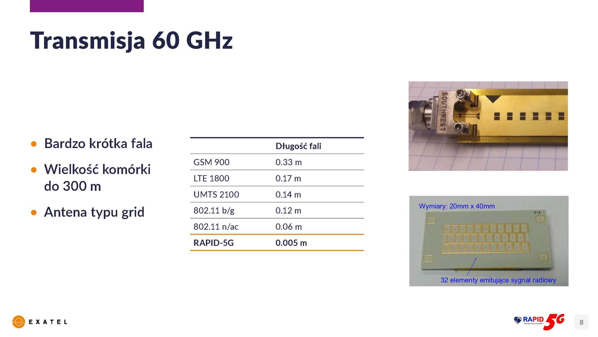 Rapid 5G Exatel