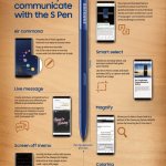 Samsung-Galaxy-Note-8-infographic