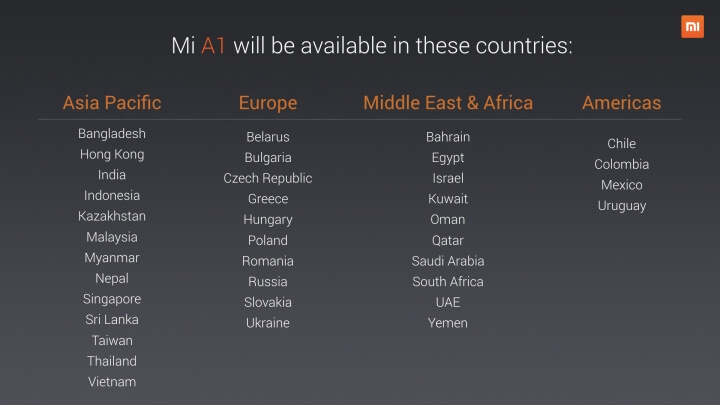 Xiaomi Mi A1 kraje