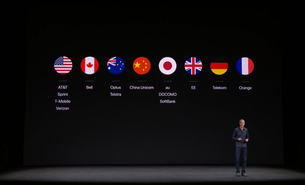 Apple Watch 3 LTE