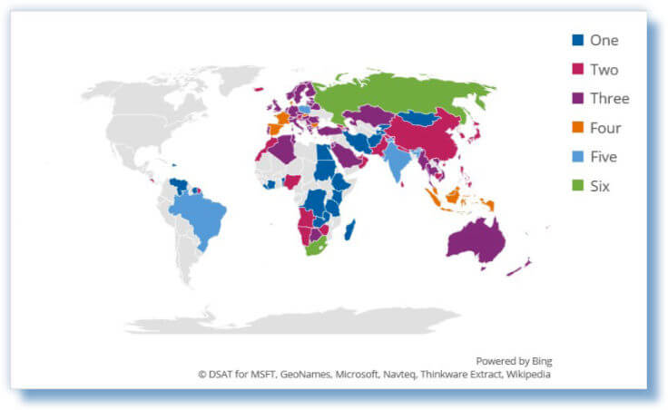 LTE raport GSA