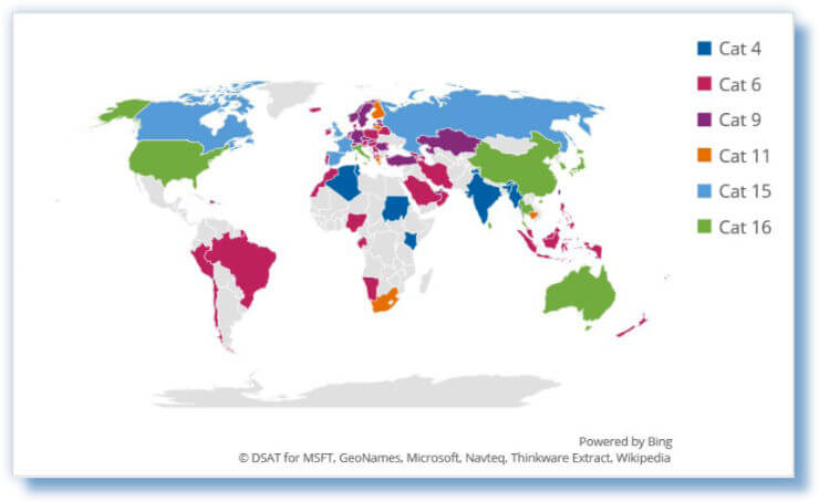 LTE raport GSA