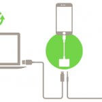 apple-belkin-3.5-rockstar