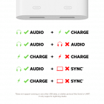belkin-lightning-audio-charge-rockstar-f8j198-chart-use-cases-v01-r01-us