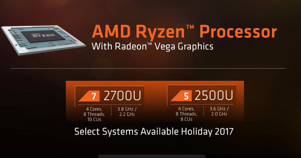 AMD Ryzen mobile