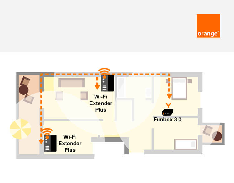 Wi-Fi Extender Plus Orange Access Point