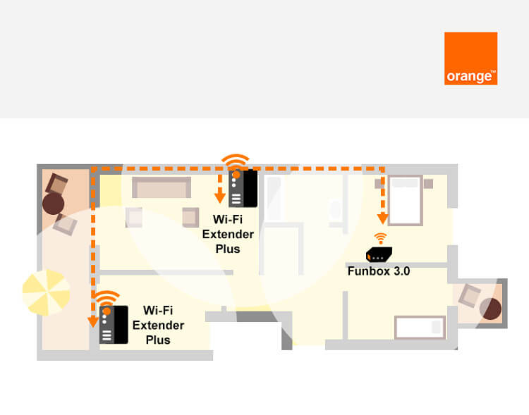 Wi-Fi Extender Plus Orange Access Point