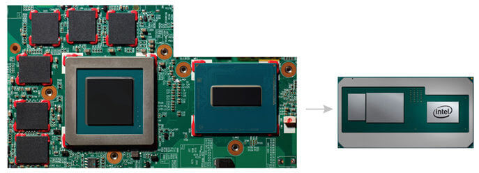 Intel CPU GPU