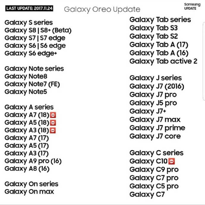 Samsung Galaxy Oreo update