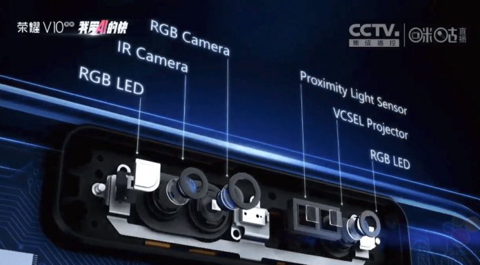 Huawei Honor Face ID