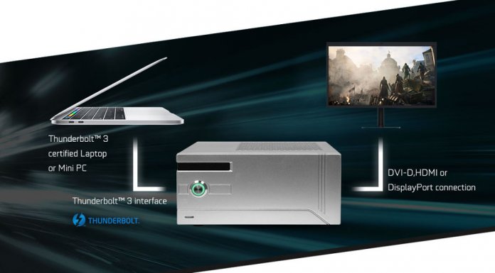 KFA2 SNPR GeForce GTX 1060