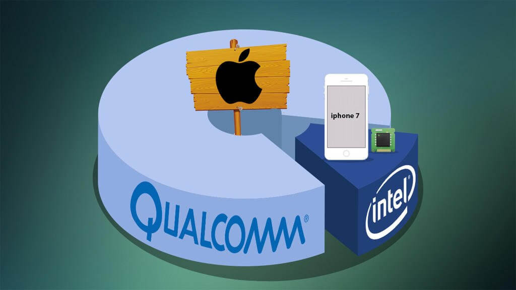 Qualcomm Intel Apple