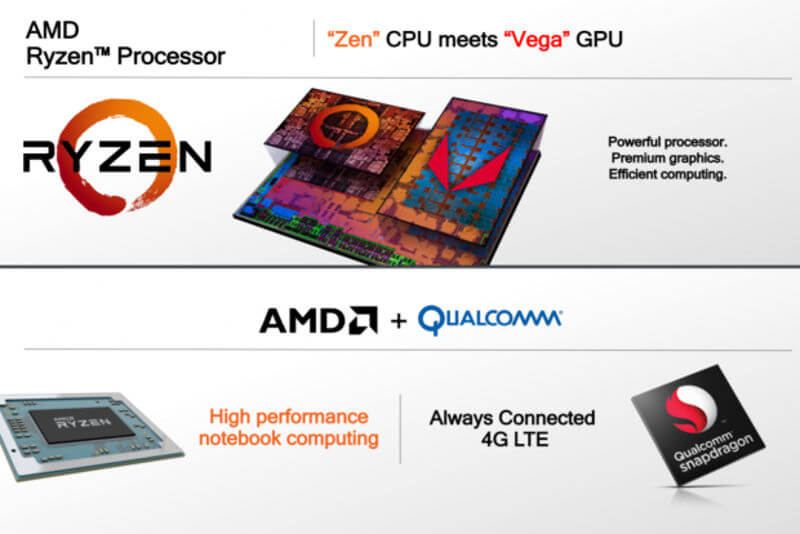 amd qualcomm