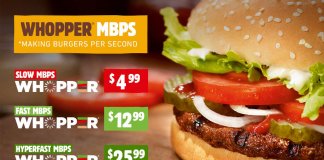 Burger King Whopper neutrality