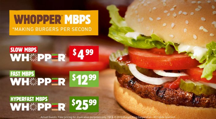 Burger King Whopper neutrality
