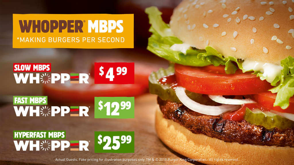 Burger King Whopper neutrality