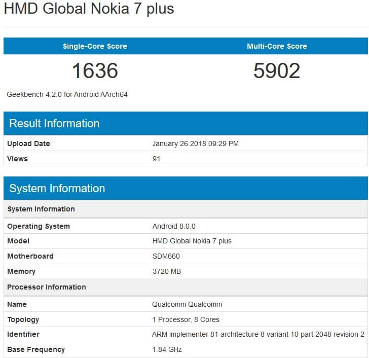 Nokia 7 plus geekbench