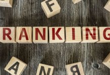 SpeedTest ranking 2018