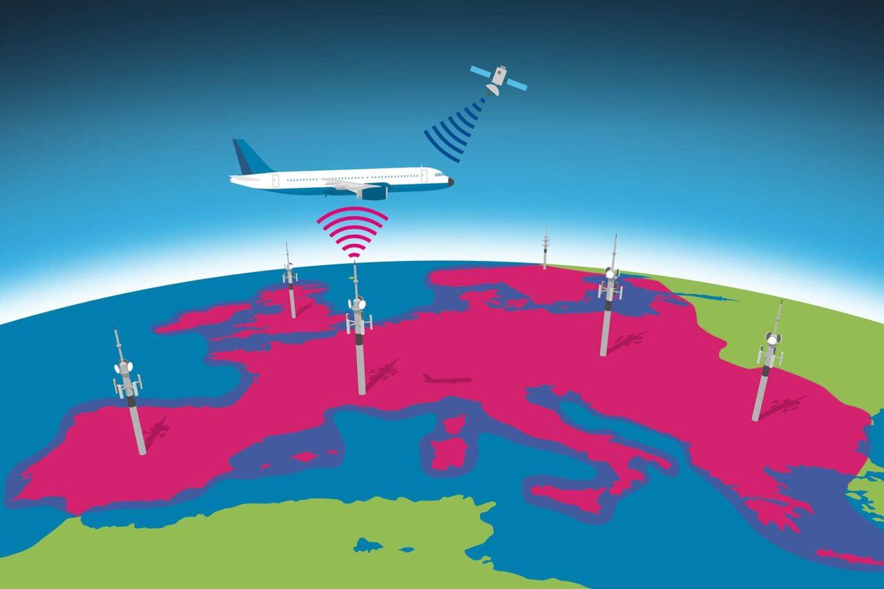EAN European Aviation Network
