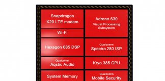 Snapdragon 845