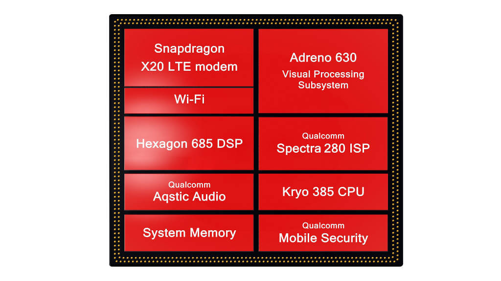 Snapdragon 845