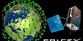 SpaceX Starlink Internet