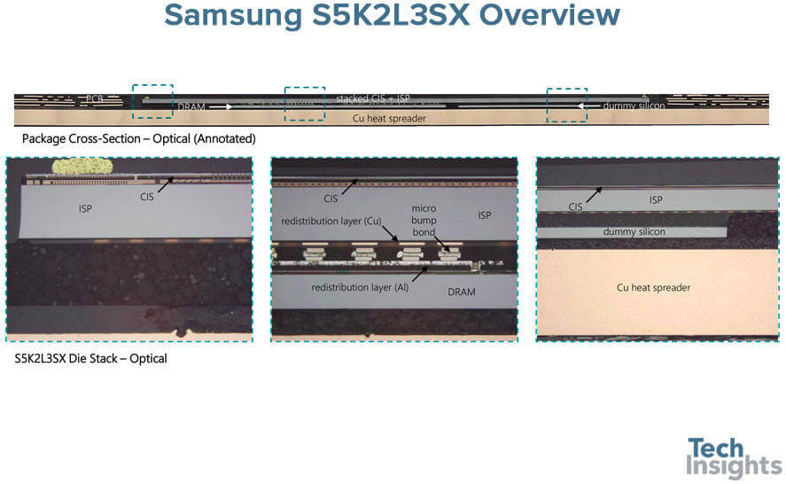 Samsung S5K2L3SX