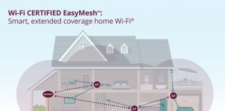 Wi-Fi EasyMesh