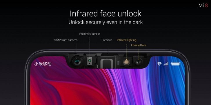 Xiaomi Mi 8 face unlock