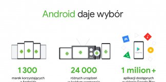 Android Unia Europejska