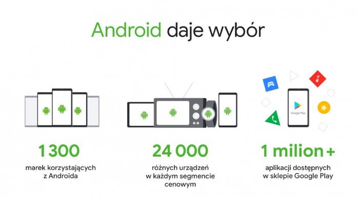 Android Unia Europejska