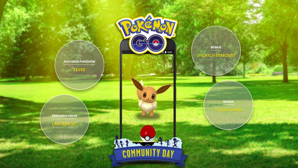 Eevee Community Day