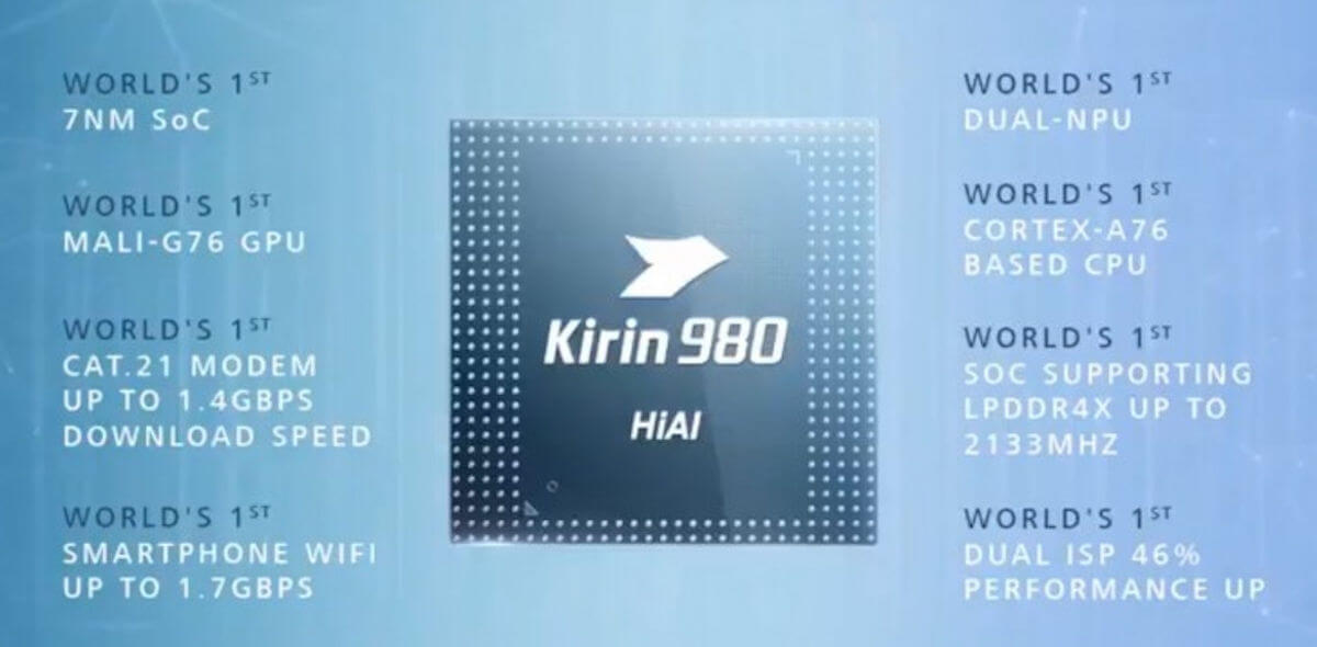 Huawei Kirin 980