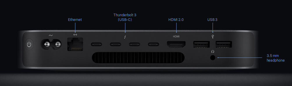 Mac mini złącza