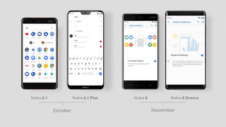 Nokia Android Pie